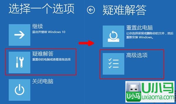 预装windows10系统如何重装windows7系统？